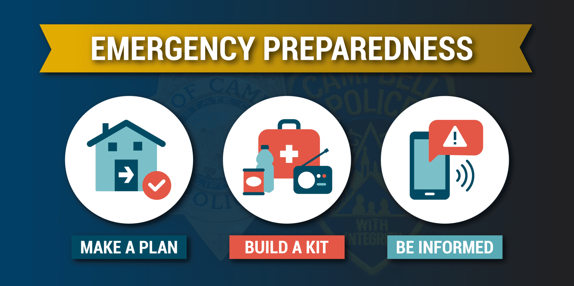 Emergency Preparedness: Creating a Disaster Plan for Your Family and Home Image